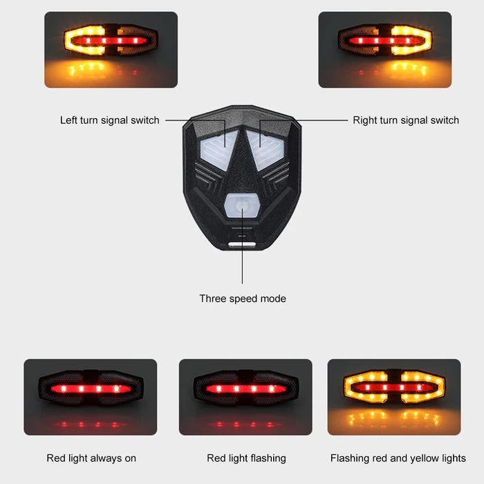 Cycling Indicator Signal